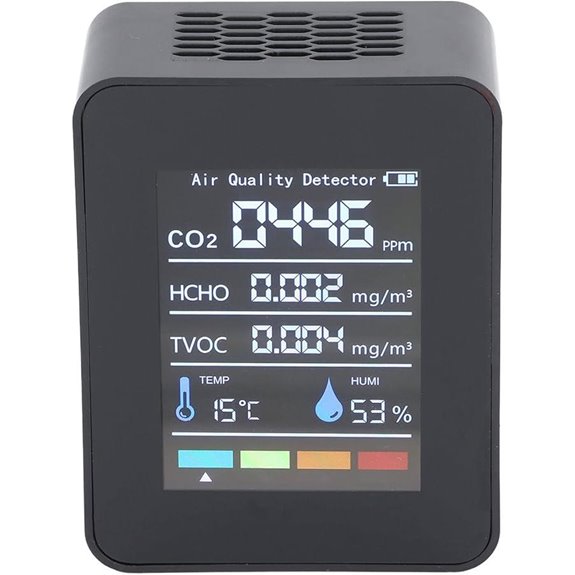 Luftqualitätsmonitor mit CO2-Temp.-Feuchte-Sensor