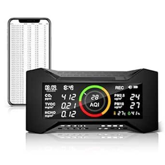 Luftqualitätsmessgerät mit CO2, TVOC und Alarm