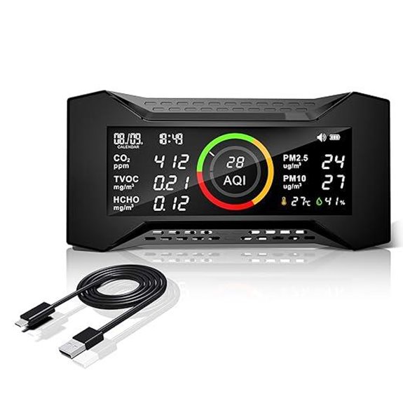 Luftqualitätsmessgerät mit Datenbericht und Alarm