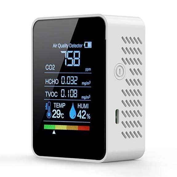 Luftqualitätsmonitor mit CO2 HCHO TVOC Temperatur Luftfeuchtigkeit