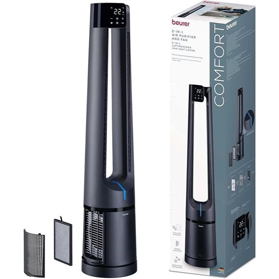 Beurer LV 500 PureFlow 2-in-1 Ventilator und Luftreiniger