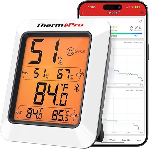 ThermoPro Bluetooth-Innenhygrometer & Thermometer