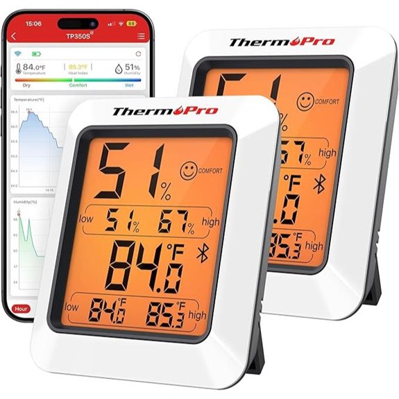 ThermoPro Bluetooth-Innenhygrometer & Thermometer (2er-Set)