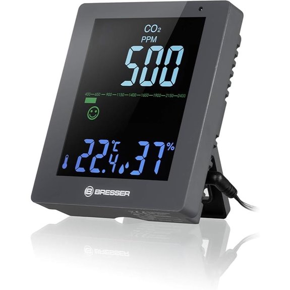 Bresser Smile CO2 Luftqualitätsmonitor