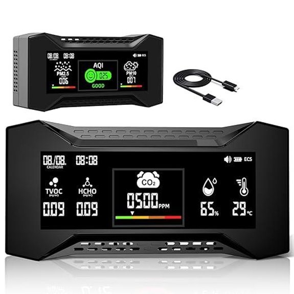 CF-20 Luftqualitätsmessgerät mit CO₂- und Formaldehydmessung