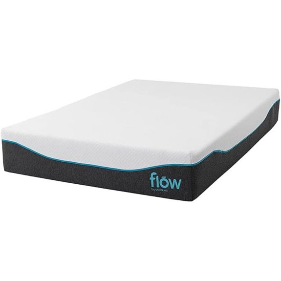 Cecotec Mattress Flow ViscoLuxe Fresh and Clean 7900 90x200