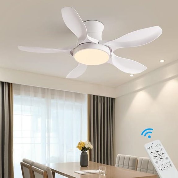 Deckenventilator mit LED-Licht und Fernbedienung