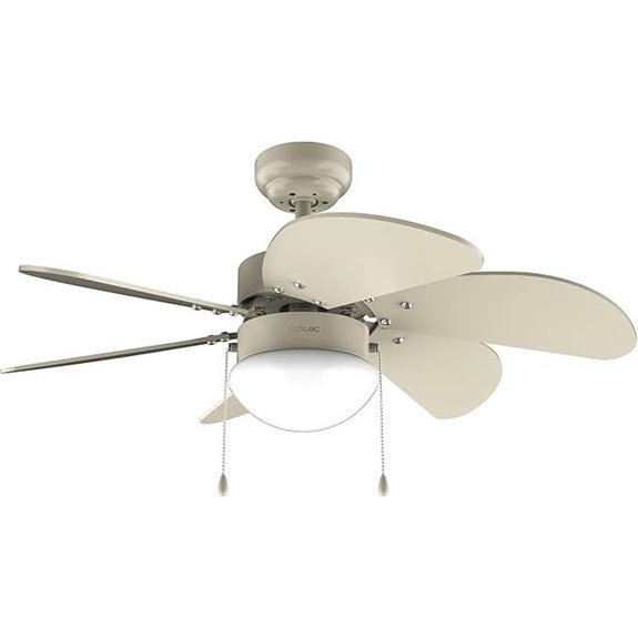 EnergySilence Aero 3600 Deckenventilator mit Licht