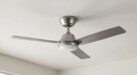 Deckenventilatoren für niedrige Decken