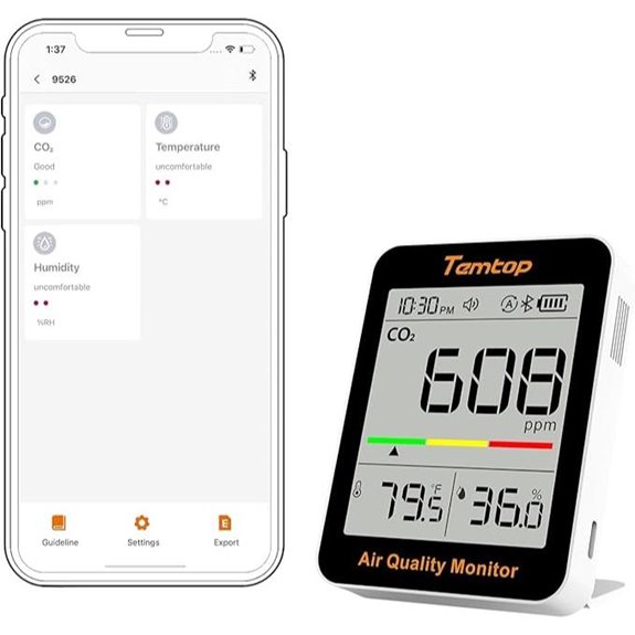 Temtop C1+ CO2-Messgerät mit App und Bluetooth