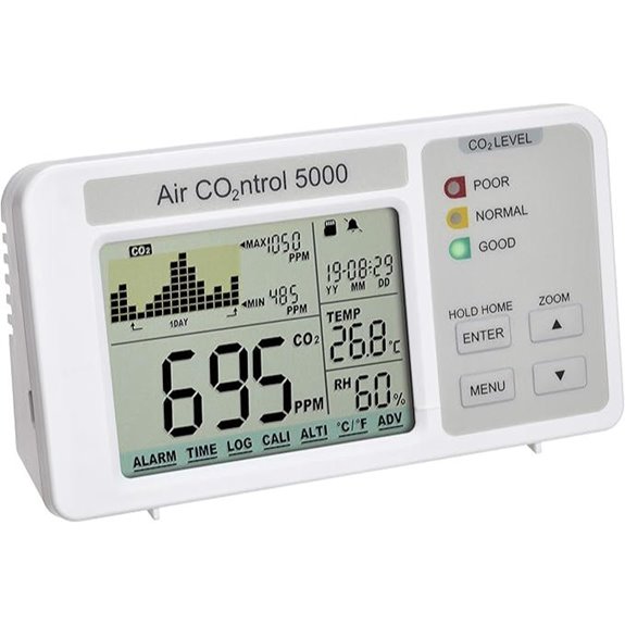 TFA Dostmann 31.5008.02 Airco2ntrol 5000 CO2-Messer mit Datenlogger