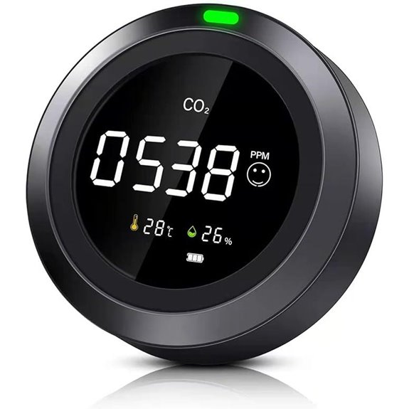 3-in-1 CO2-Temperatur- und Feuchtigkeits-Atemluftqualitätsmonitor