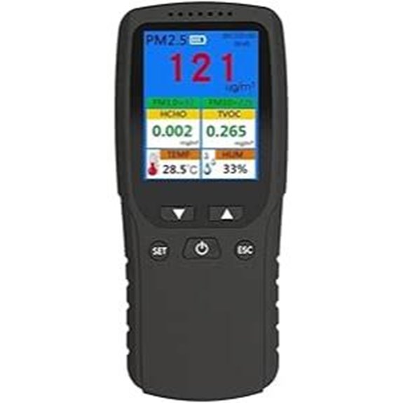 Luftqualitätsmesser mit Farbdisplay und VOC-Messung