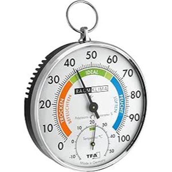 TFA 45.2027 Thermo-Hygrometer Luftfeuchtigkeits- und Temperaturmonitor farbiger Dial