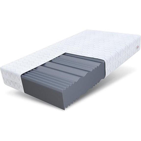 FDM Comfort Plus Foam Mattress 140x200cm