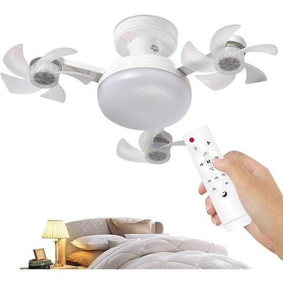 Ceiling Fan with Light Dimmable Remote Control