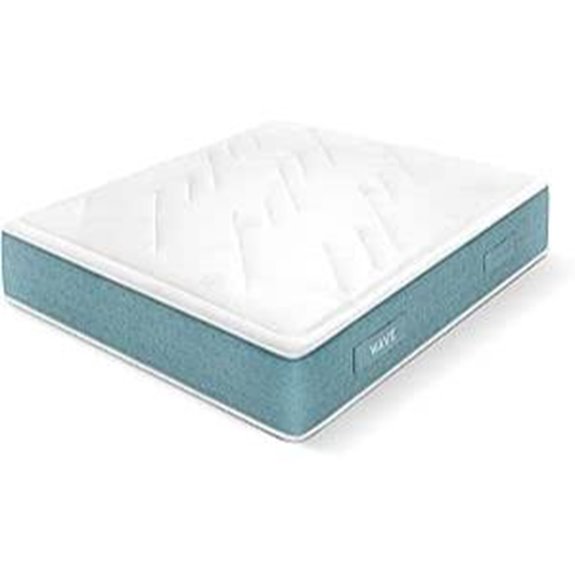 WIN REST Pocket Spring Mattress 90x200cm Double-Sided