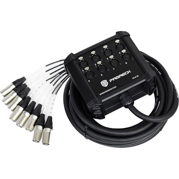 eight channel xlr splitter