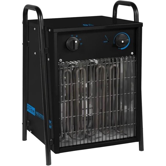 GüDe GH 9 EV Elektroheizung 9 kW Ventilator