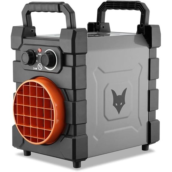 FUXTEC FX-EH2 elektrischer Heizlüfter mit Thermostat