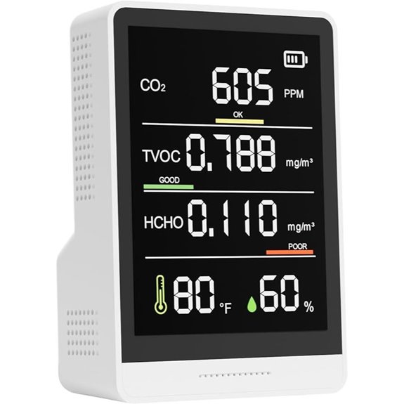 5-in-1 Innenraumluftqualitätsmonitor