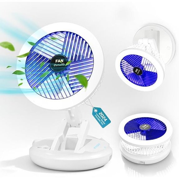 Turbo-Gebläse mit Licht 4 Geschwindigkeiten Faltbar & Montierbar