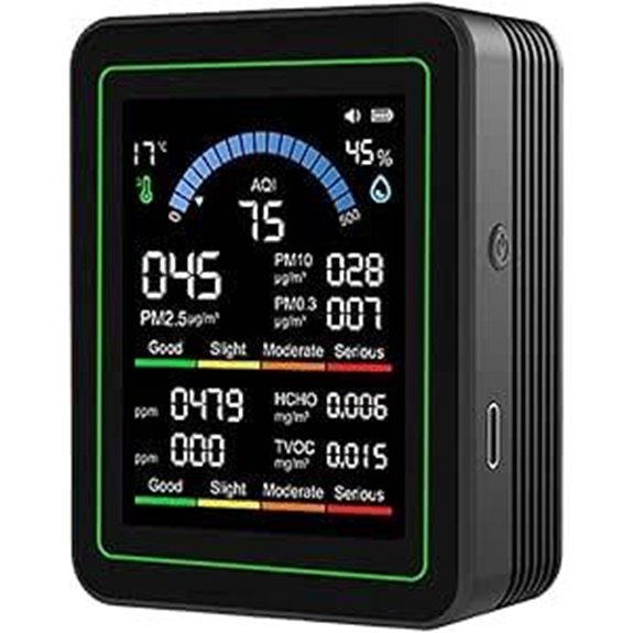 Indoor Air Quality Tester für Zuhause und Büro