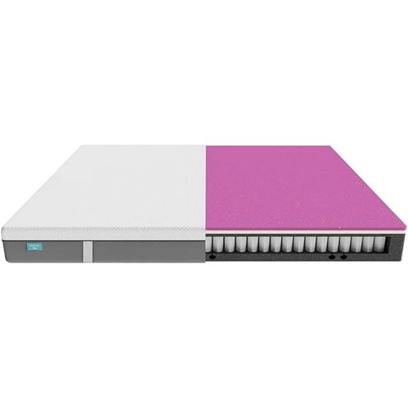 Cecotec Flow Hybrid-Matratze 90x200 cm mit SpringCore