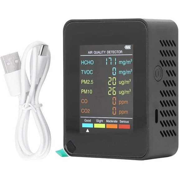 Fafeicy Innenraumluftqualitätsmonitor mit Alarm