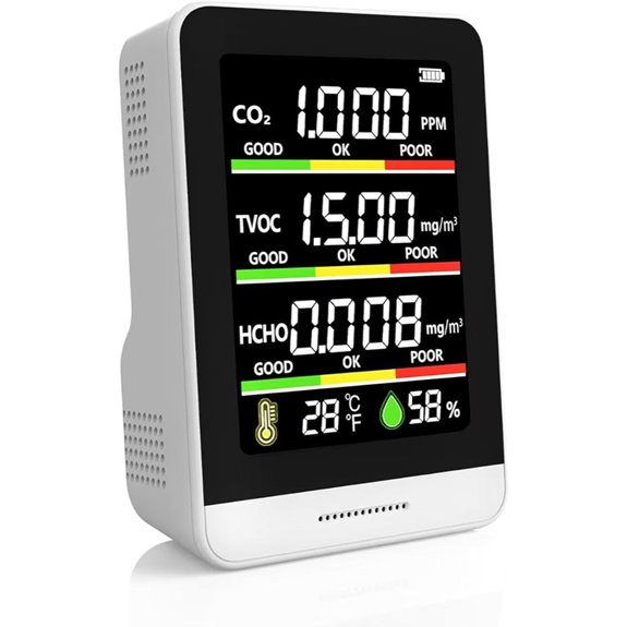 Indoor-Luftqualitätsmonitor - 8-in-1 Smart Tester