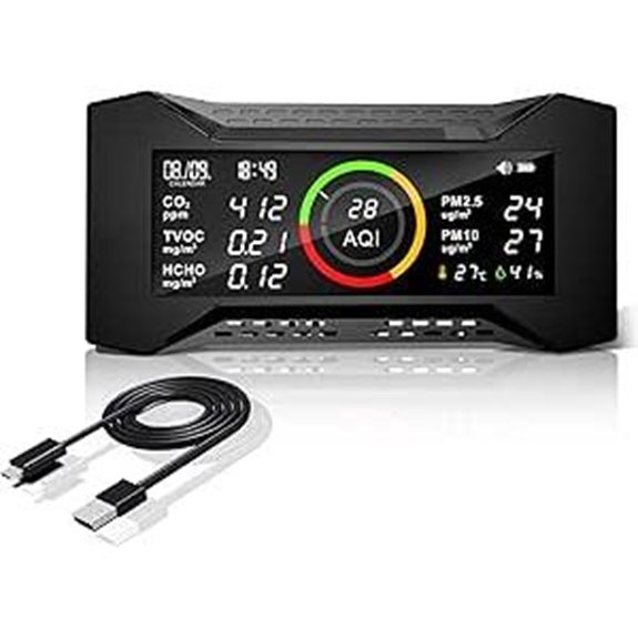 CF-20 Innenraumluftqualitätsmeter mit Mehrfachdetektion