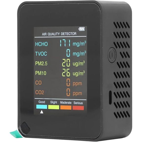 Indoorische Luftqualitätsmessgerät mit CO2- und Staubdetektion