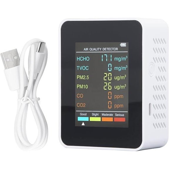 Indoorische Luftqualitätsmonitor mit Alarm und USB