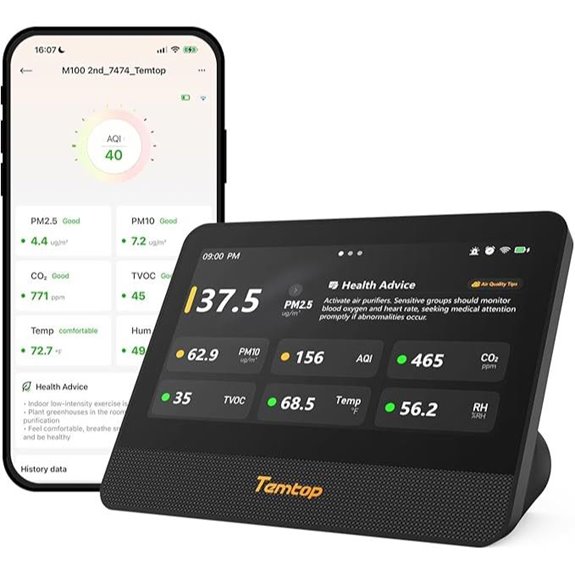 Temtop M100 2nd Gen Indoor Air Quality Monitor