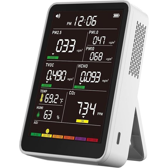 Indoorische Luftqualitätsmonitor mit AQI-Alarmen