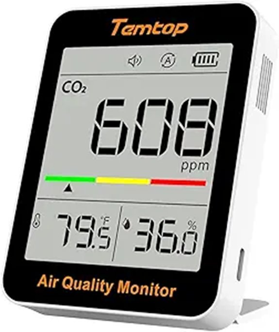 Temtop Indoor CO2 Temperatur & Luftfeuchtigkeit Monitor