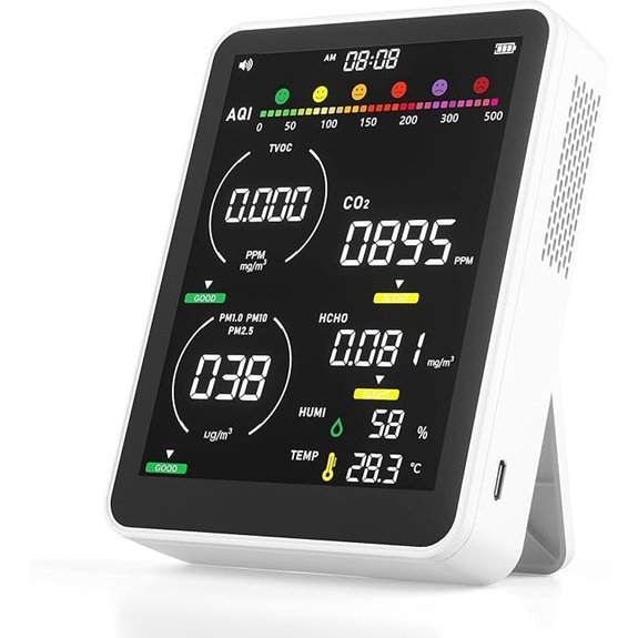 16-in-1 Indoor Air Quality Monitor mit AQI-Warnungen