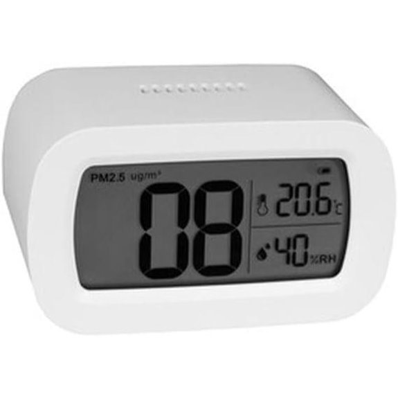 Indoorische Luftqualitätsüberwachung CO2