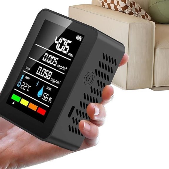 Indoor Air Quality Monitor mit CO2- und VOC-Nachweis