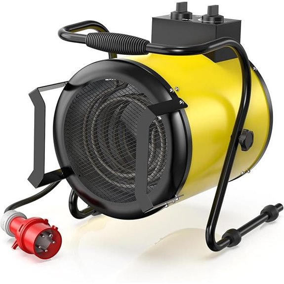 Industrieller Gebläseheizer mit Thermostat und tragbarem Griff