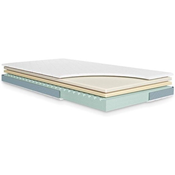 Julius Zöllner Dr. Lübbe Junior Memory Foam Mattress
