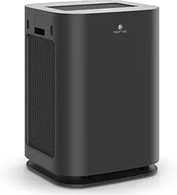 Medify MA-125 HEPA Luftreiniger für große Räume