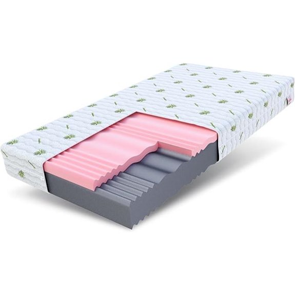 Lunera 90x200 cm kalter Schaum Mattress mit Bezug