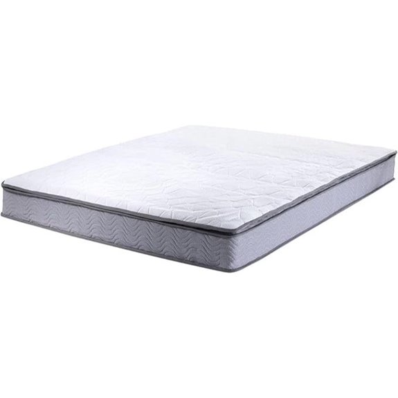 Splendour Pocket Springs Mattress 140x200 cm