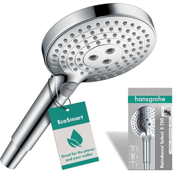 Hansgrohe