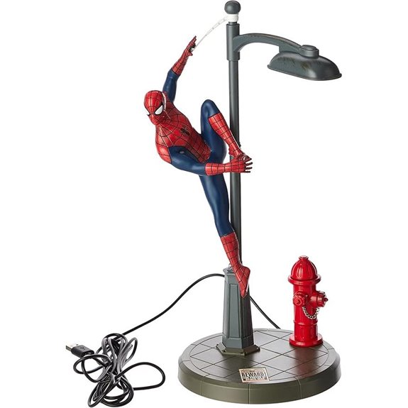 Paladone Marvel Comics Spiderman Light