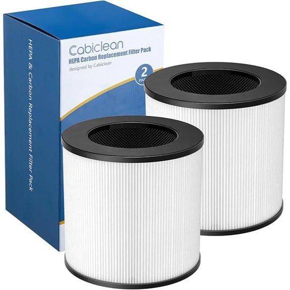 Modell 14 Ersatzfilter für MA Luftreiniger