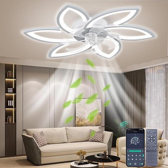 Moderater LED-Deckenventilator mit Licht und Fernbedienung
