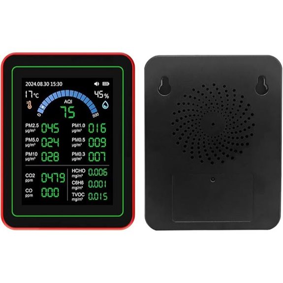 18-in-1 Indoor Air Quality Meter with Data Memory