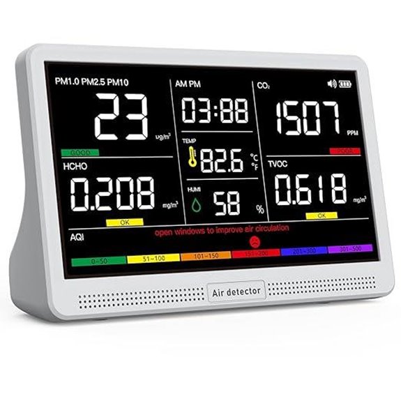 16-in-1 Indoor Air Quality Monitor mit Display